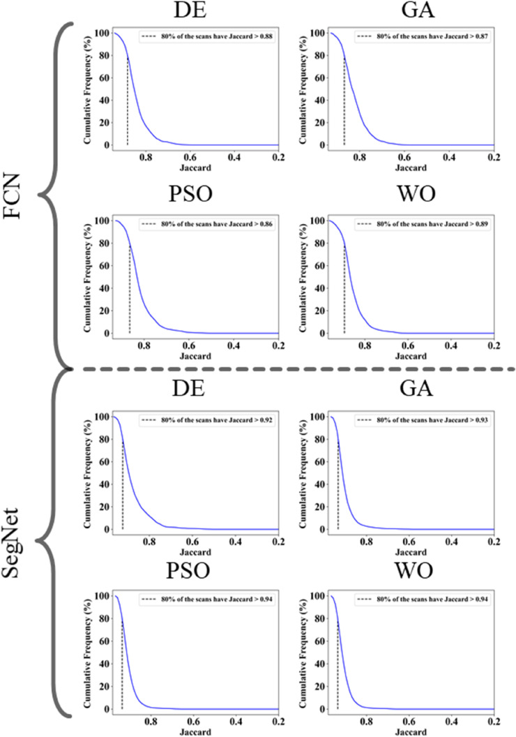 Fig. 14