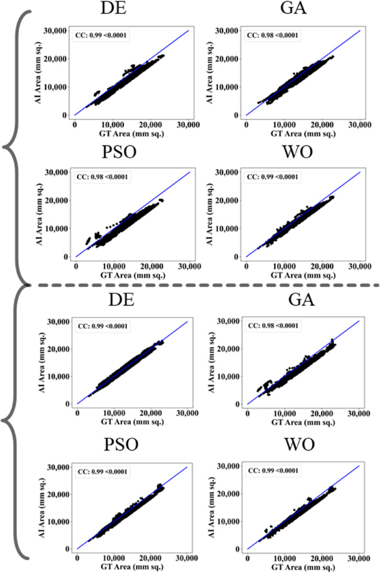 Fig. 20