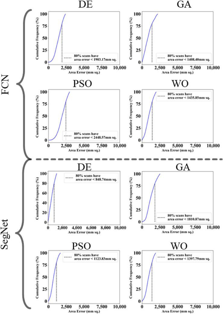 Fig. 18