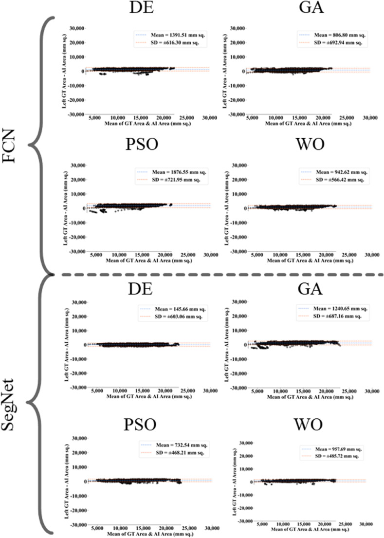 Fig. 19