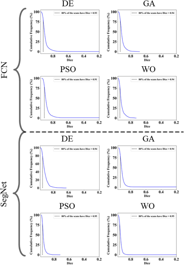 Fig. 21