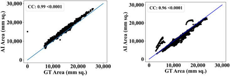 Fig. 26