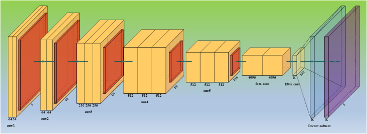 Fig. 5