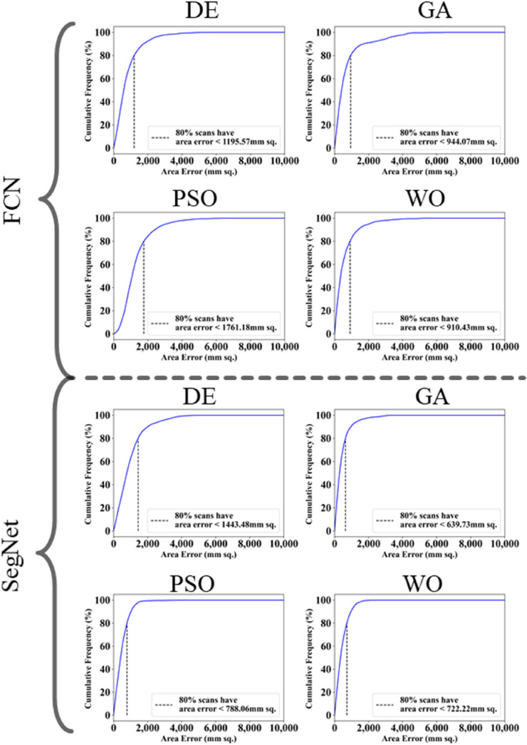 Fig. 10