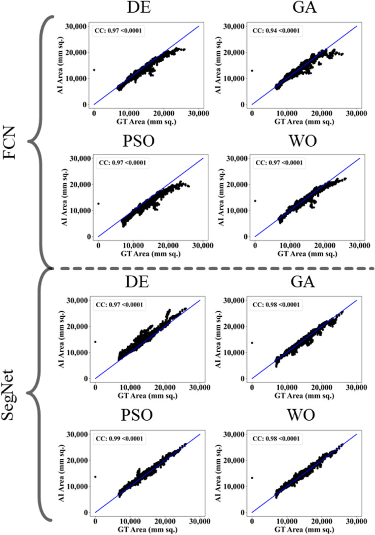 Fig. 12