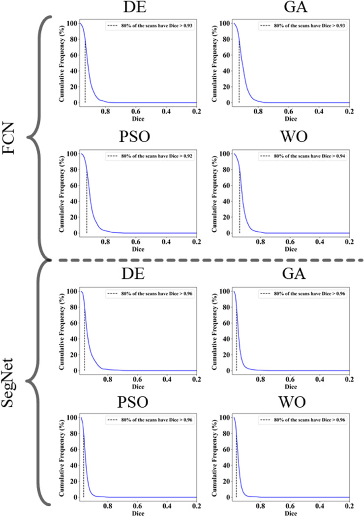 Fig. 13