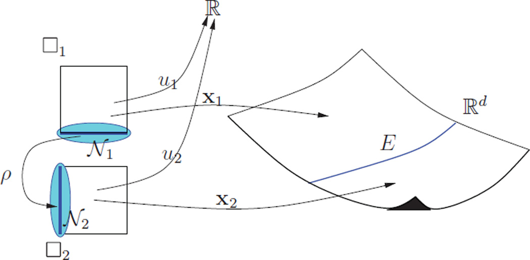 Fig. 1