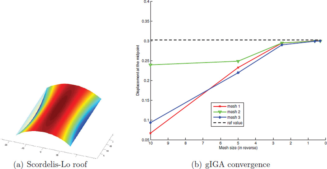 Fig. 11