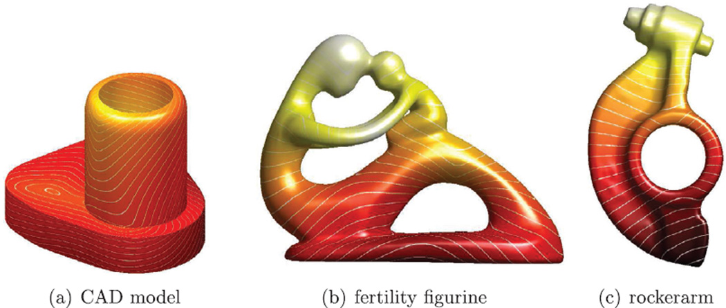 Fig. 9