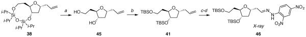 Scheme 6