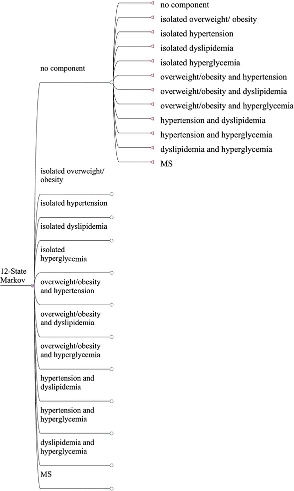 Fig. 1