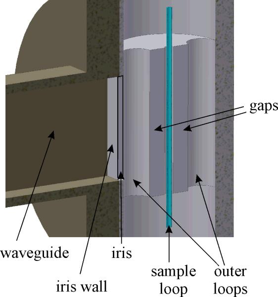 Fig. 1