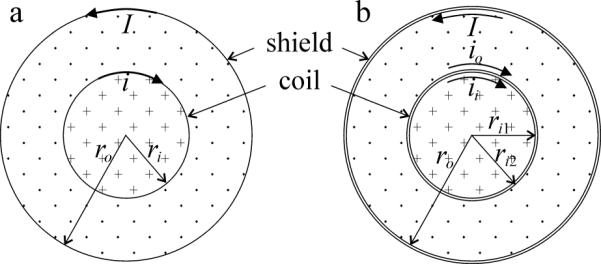 Fig. 10