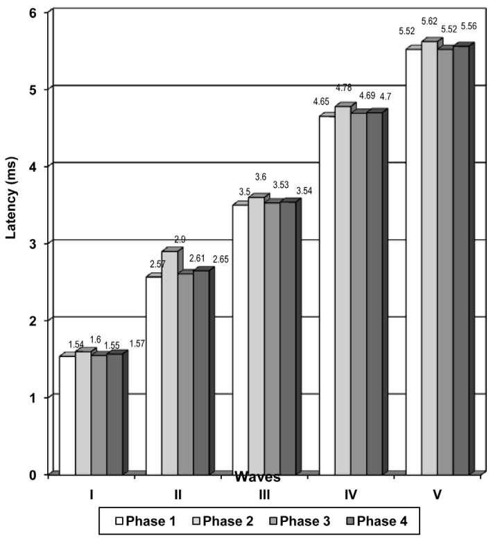 [Table/Fig-2]: