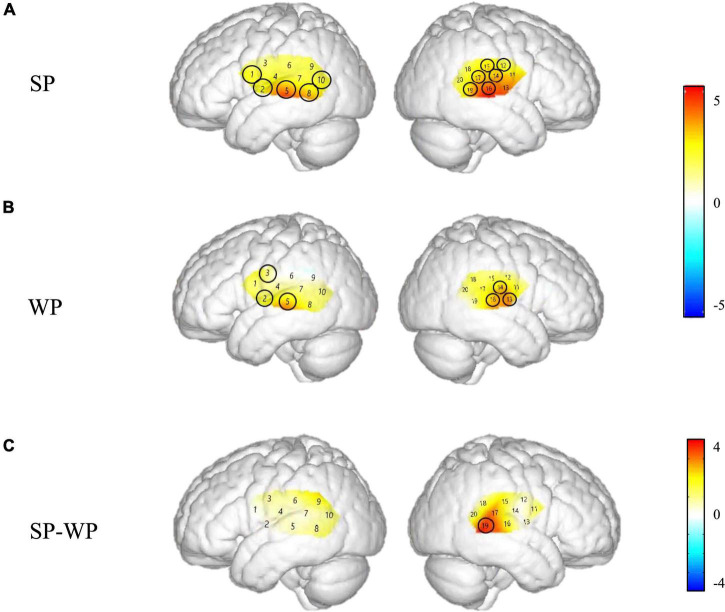 FIGURE 4