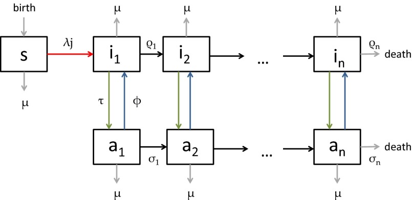 Fig. 1.