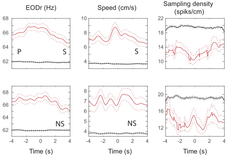 Figure 5—figure supplement 5.