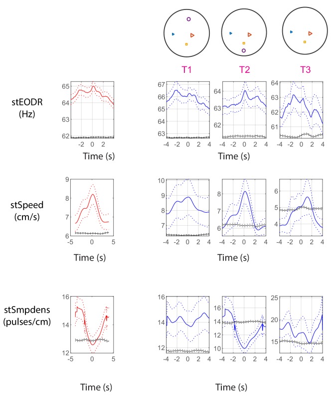 Figure 5—figure supplement 10.