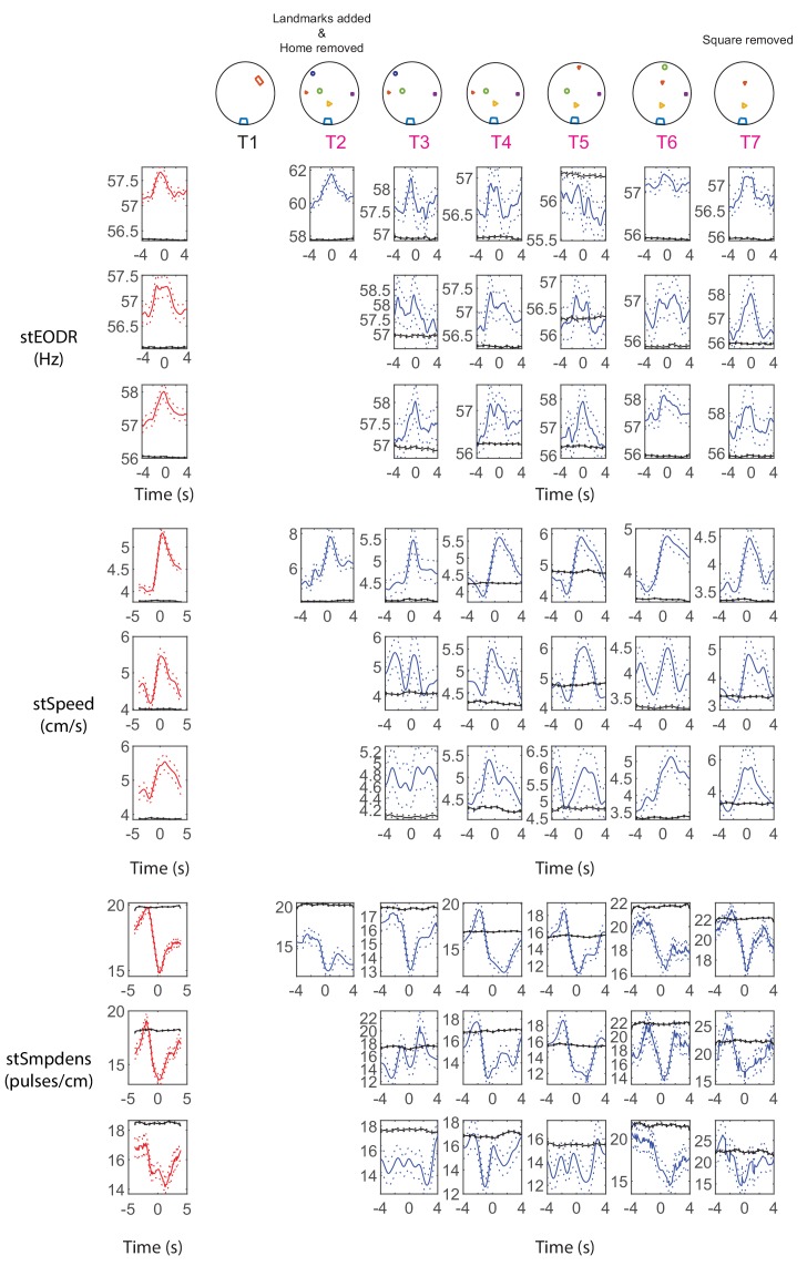 Figure 5—figure supplement 8.