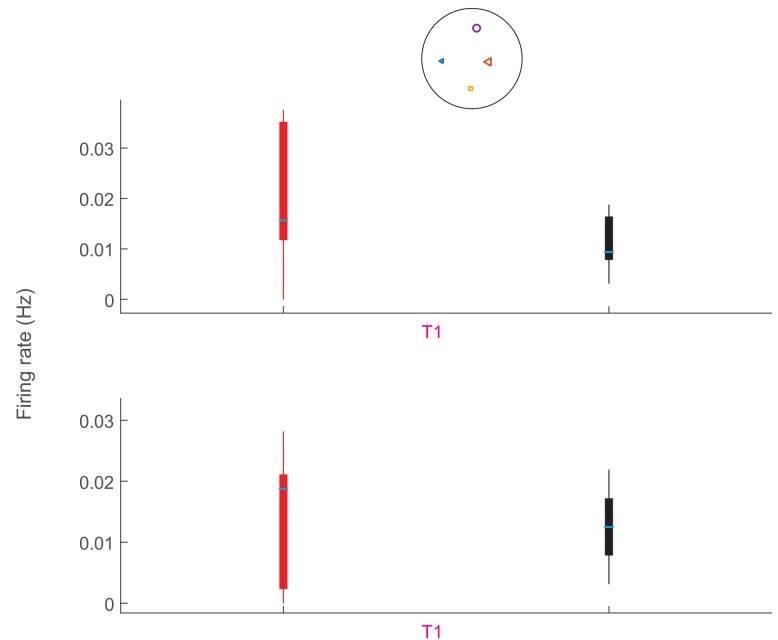 Figure 6—figure supplement 7.