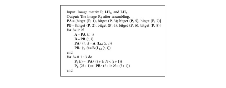 Algorithm 3