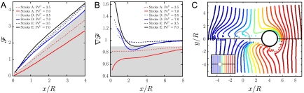 Fig. 5.