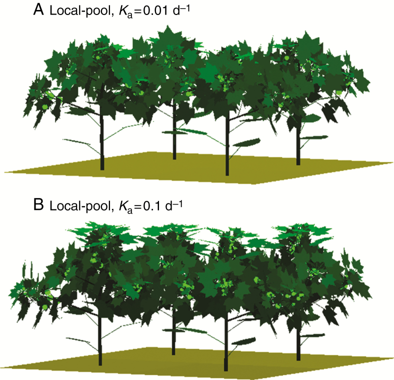 Fig. 4.