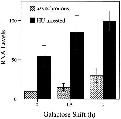 FIG. 6