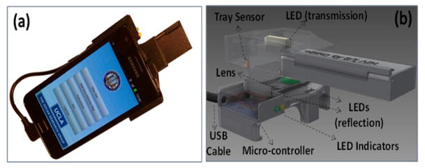 Figure 17