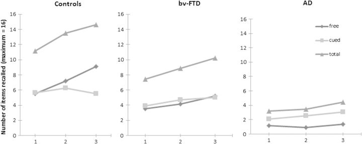 Fig. 1.