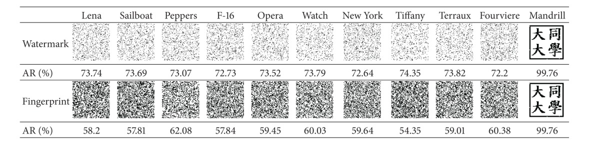 graphic file with name TSWJ2014-454867.tab.004.jpg