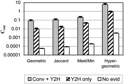 Fig 2.