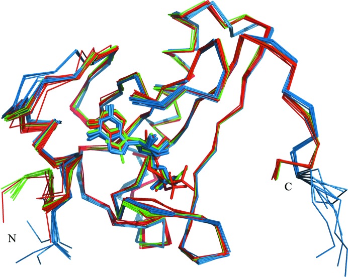 Figure 4