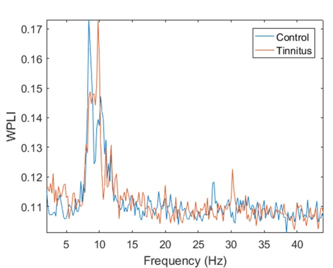 Figure1