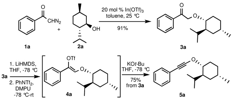 Scheme 1