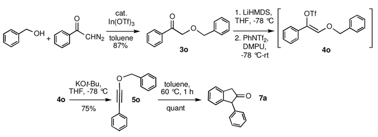 Scheme 4