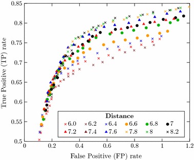 Fig. 9