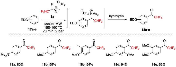 Scheme 9