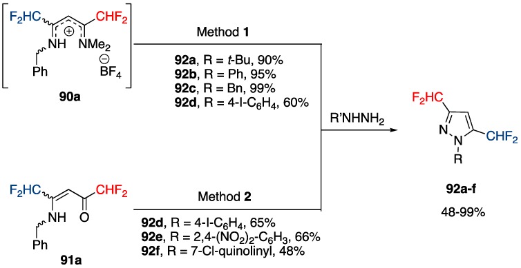 Scheme 26