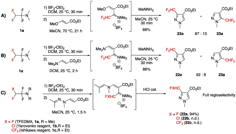 Scheme 12