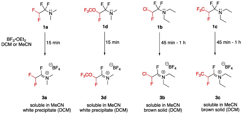 Scheme 3