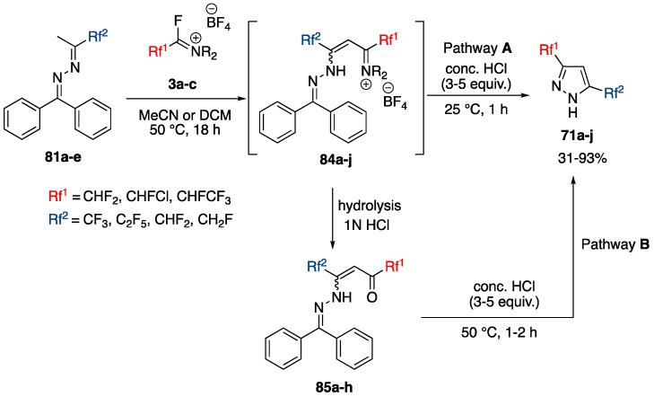 Scheme 21