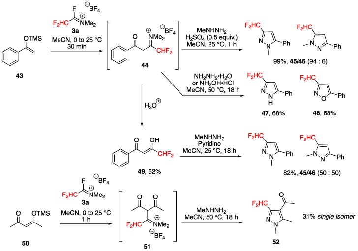 Scheme 15