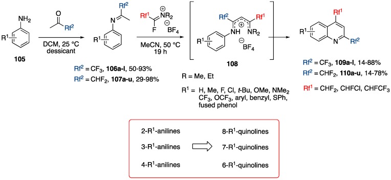 Scheme 30