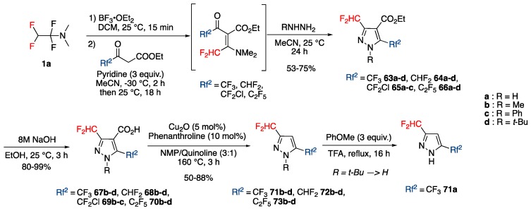 Scheme 17