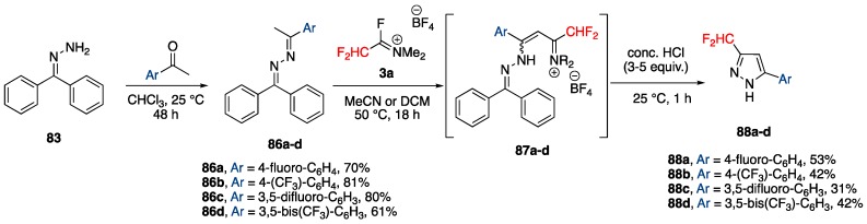 Scheme 23