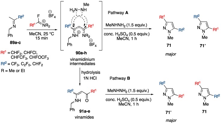 Scheme 25