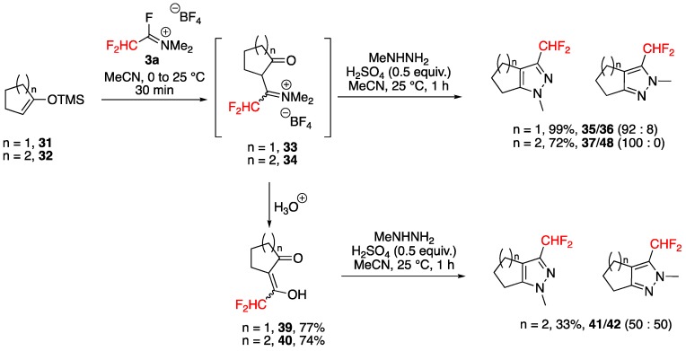 Scheme 14