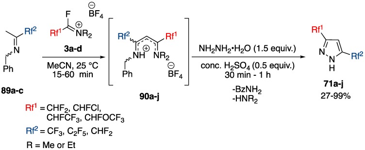 Scheme 24