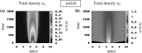Fig. 13